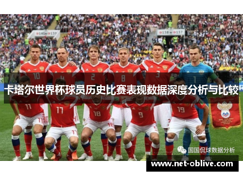 卡塔尔世界杯球员历史比赛表现数据深度分析与比较