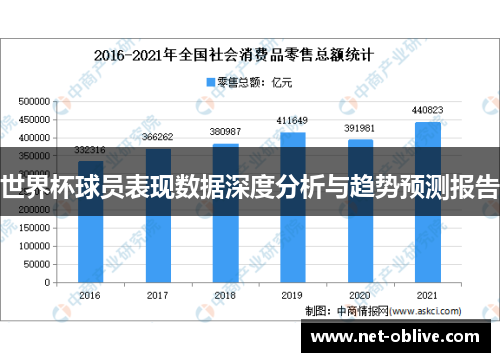 世界杯球员表现数据深度分析与趋势预测报告