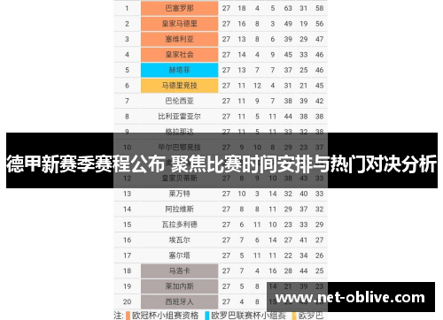 德甲新赛季赛程公布 聚焦比赛时间安排与热门对决分析