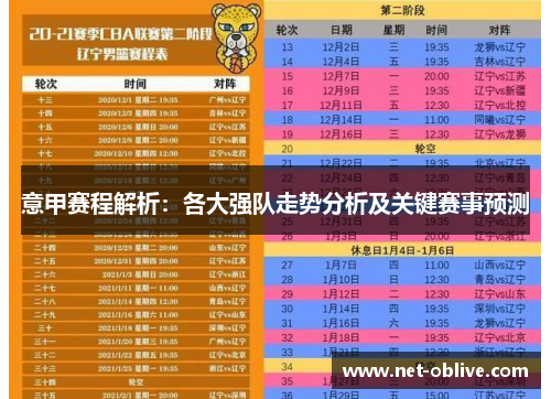 意甲赛程解析：各大强队走势分析及关键赛事预测