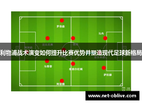 利物浦战术演变如何提升比赛优势并塑造现代足球新格局