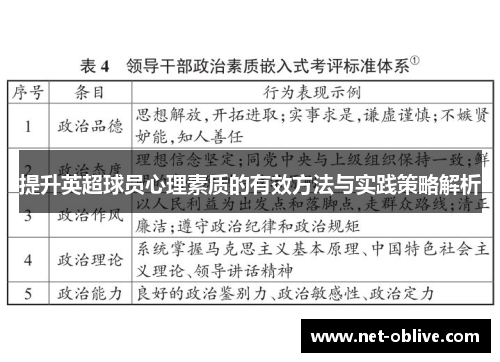 提升英超球员心理素质的有效方法与实践策略解析