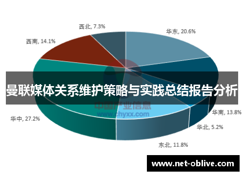 曼联媒体关系维护策略与实践总结报告分析