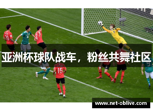 亚洲杯球队战车，粉丝共舞社区
