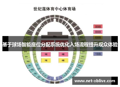 基于球场智能座位分配系统优化入场流程提升观众体验