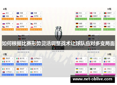 如何根据比赛形势灵活调整战术让球队应对多变局面