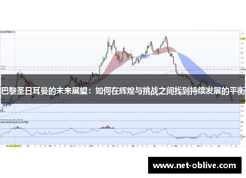 巴黎圣日耳曼的未来展望：如何在辉煌与挑战之间找到持续发展的平衡
