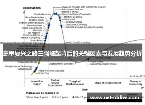 意甲复兴之路三强崛起背后的关键因素与发展趋势分析