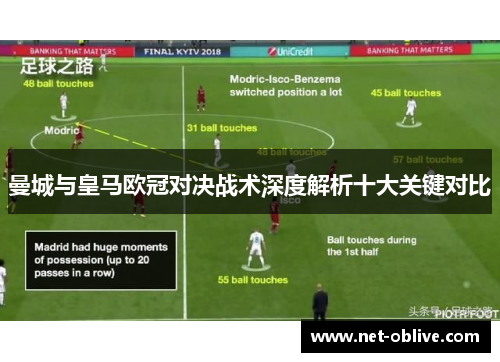 曼城与皇马欧冠对决战术深度解析十大关键对比