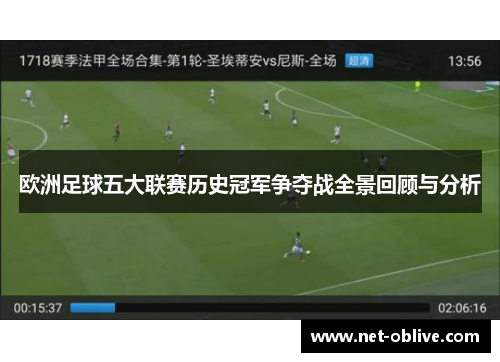 欧洲足球五大联赛历史冠军争夺战全景回顾与分析