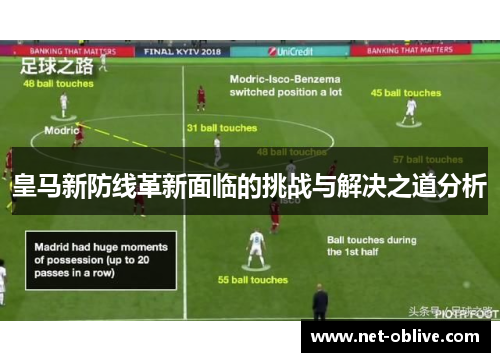 皇马新防线革新面临的挑战与解决之道分析