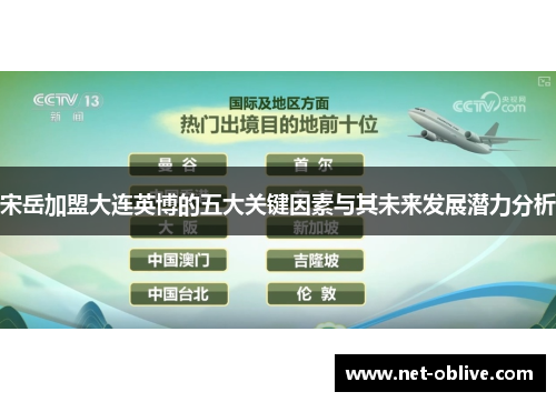 宋岳加盟大连英博的五大关键因素与其未来发展潜力分析