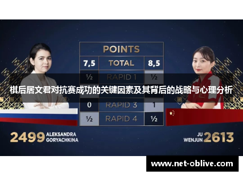 棋后居文君对抗赛成功的关键因素及其背后的战略与心理分析
