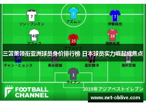 三笘薰领衔亚洲球员身价排行榜 日本球员实力崛起成焦点