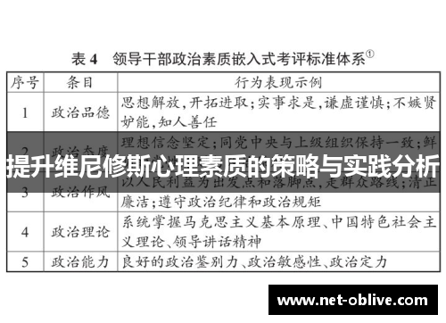 提升维尼修斯心理素质的策略与实践分析