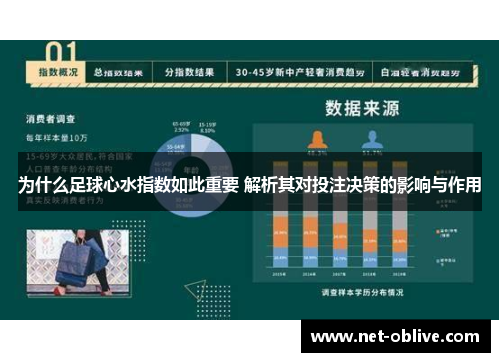 为什么足球心水指数如此重要 解析其对投注决策的影响与作用