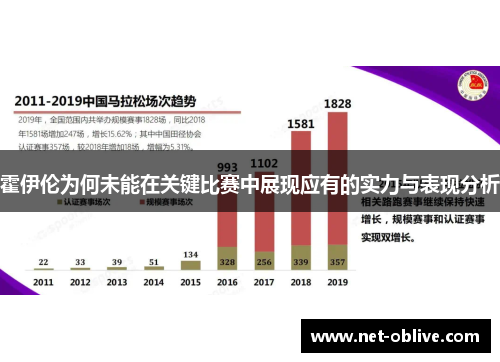 霍伊伦为何未能在关键比赛中展现应有的实力与表现分析